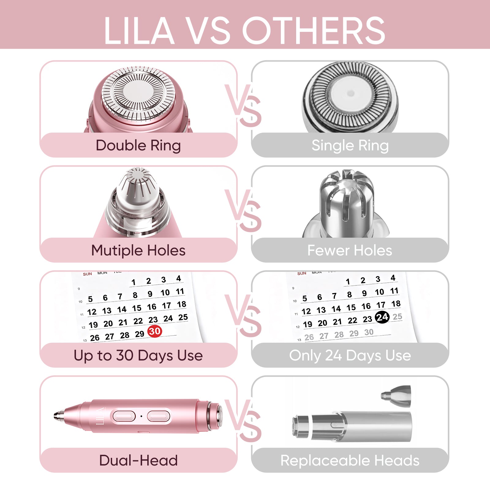 2 in 1 Portable Women Facial Shaver & Eyebrow Trimmer – Bloom T1